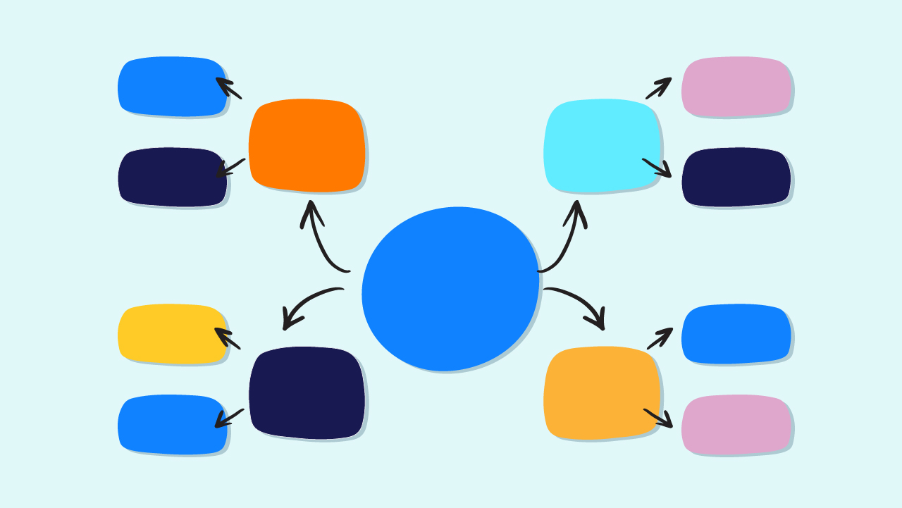 Workflow là gì? Cách vẽ workflow hiệu quả cho doanh nghiệp